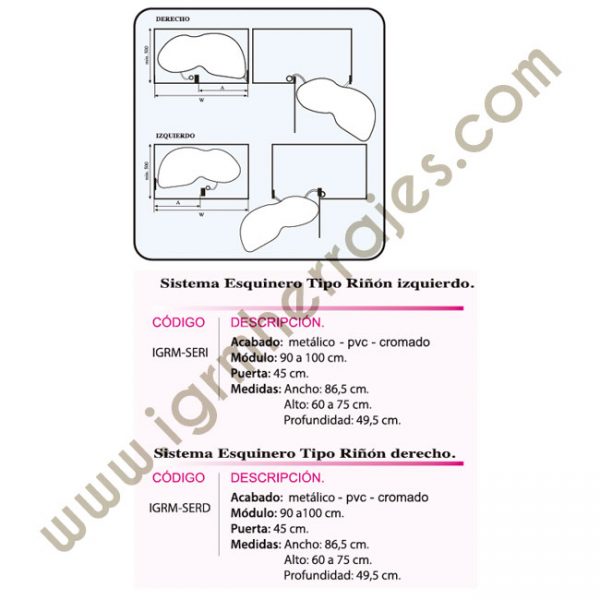 sistema-de-angulo-rinon