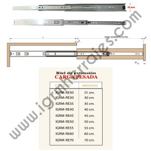 riel-de-extraccion-totalhfh